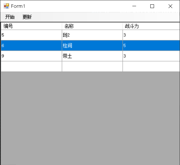 Datagridview控件的使用 Dreamunicorn的博客 Csdn博客