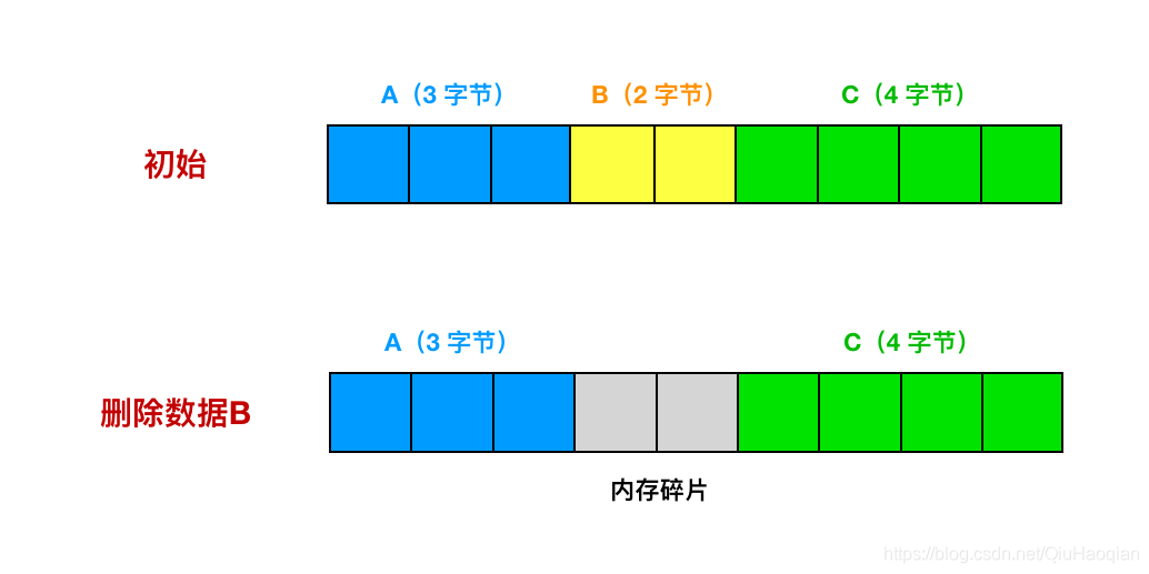 ここに画像の説明を挿入