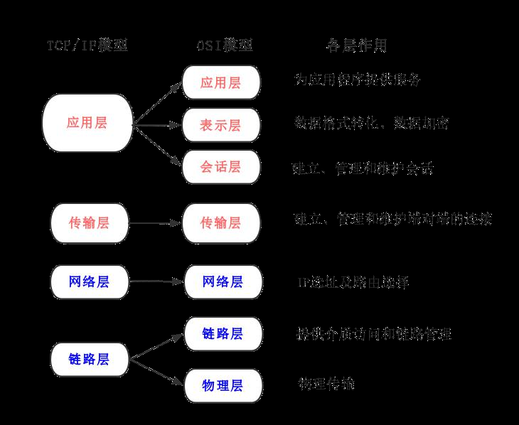 南京域名信息技術有限公司