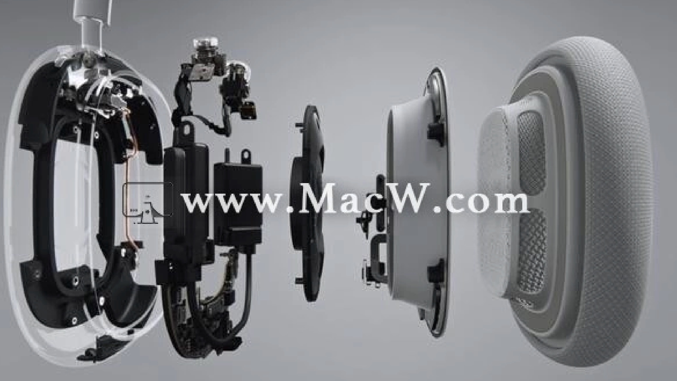 watermark,type_ZmFuZ3poZW5naGVpdGk,shadow_10,text_aHR0cHM6Ly9ibG9nLmNzZG4ubmV0L21hY3diZWFy,size_16,color_FFFFFF,t_70