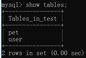 show tables: