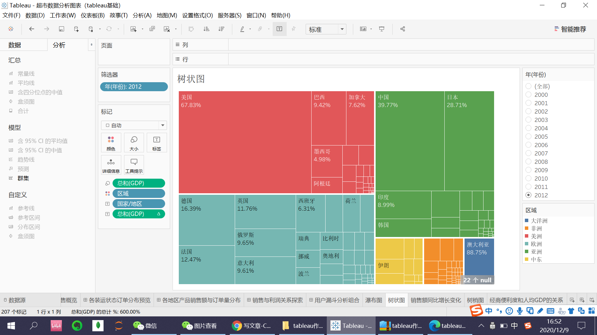 可视化tableau进阶