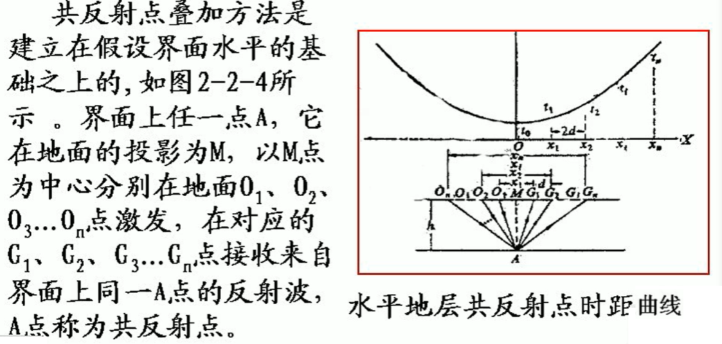 在這裡插入圖片描述