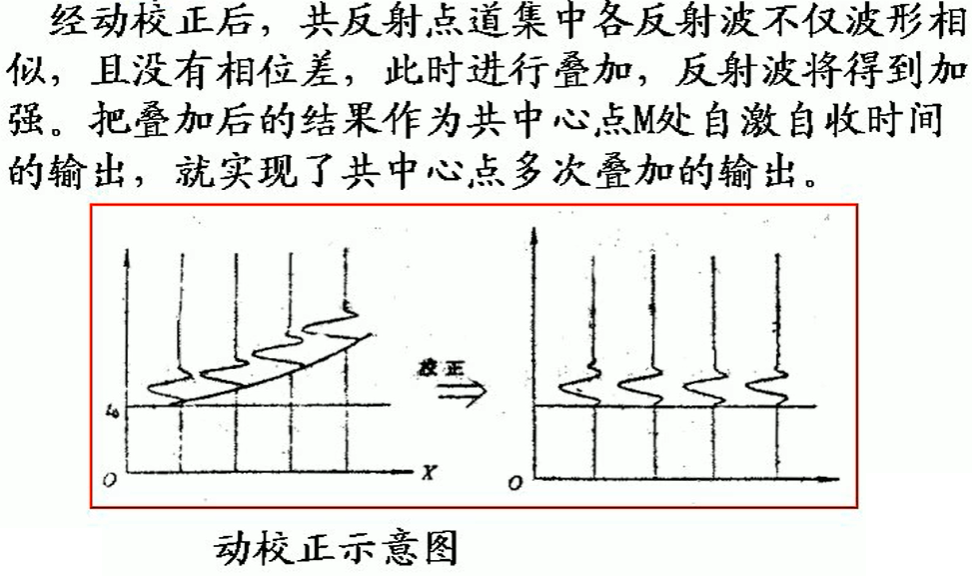 在這裡插入圖片描述