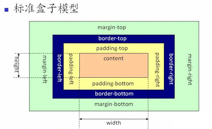 在這裡插入圖片描述