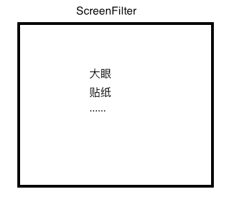 在這裡插入圖片描述