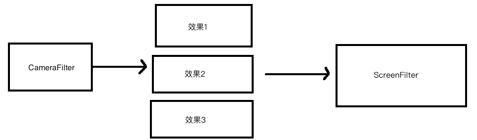 在這裡插入圖片描述