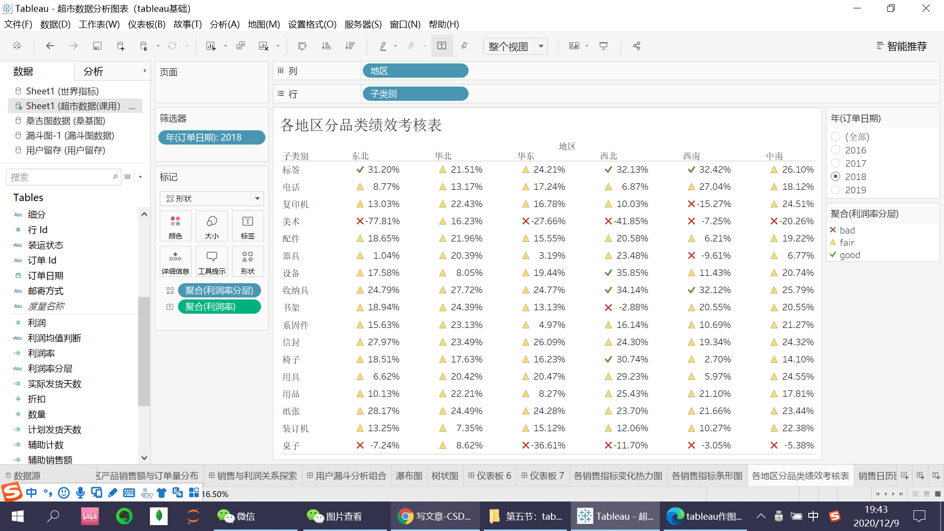 可视化tableau进阶