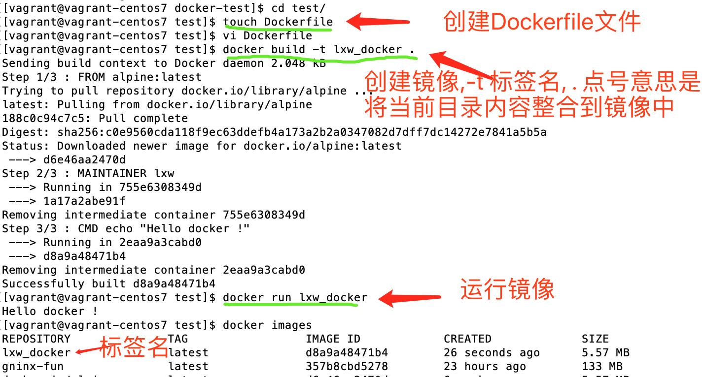 docker技术入门与精通(2020.12笔记总结)