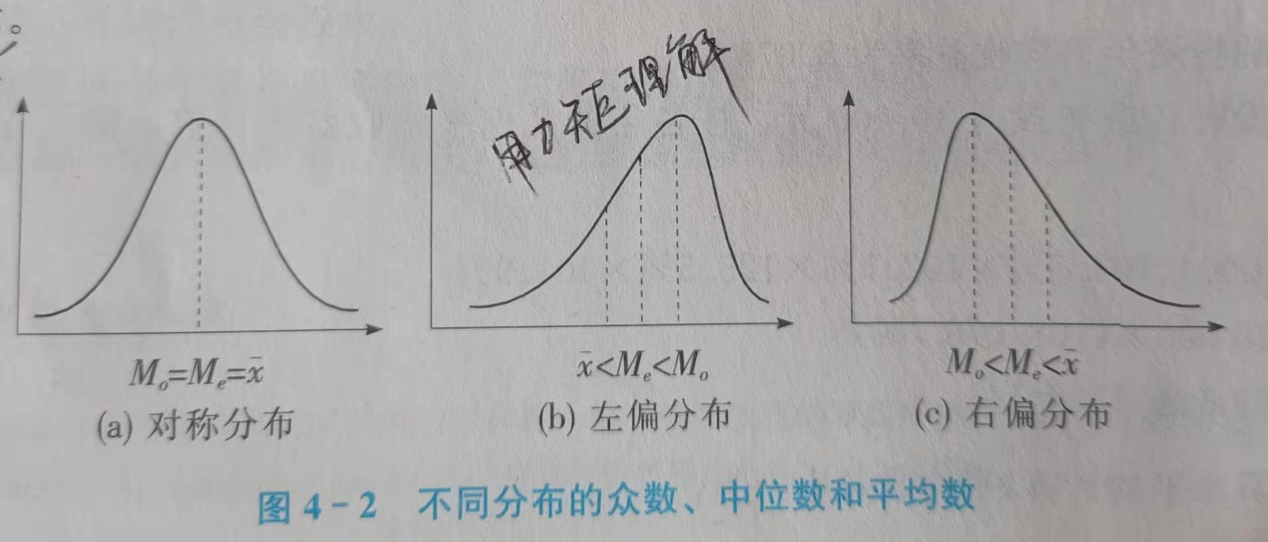 在這裡插入圖片描述