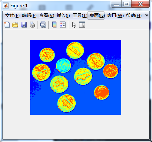 【MATLAB Image Processing Toolbox 入门教程六】“导入、导出和转换”之“图像类型转换Ⅰ——在不同图像类型之间转换”