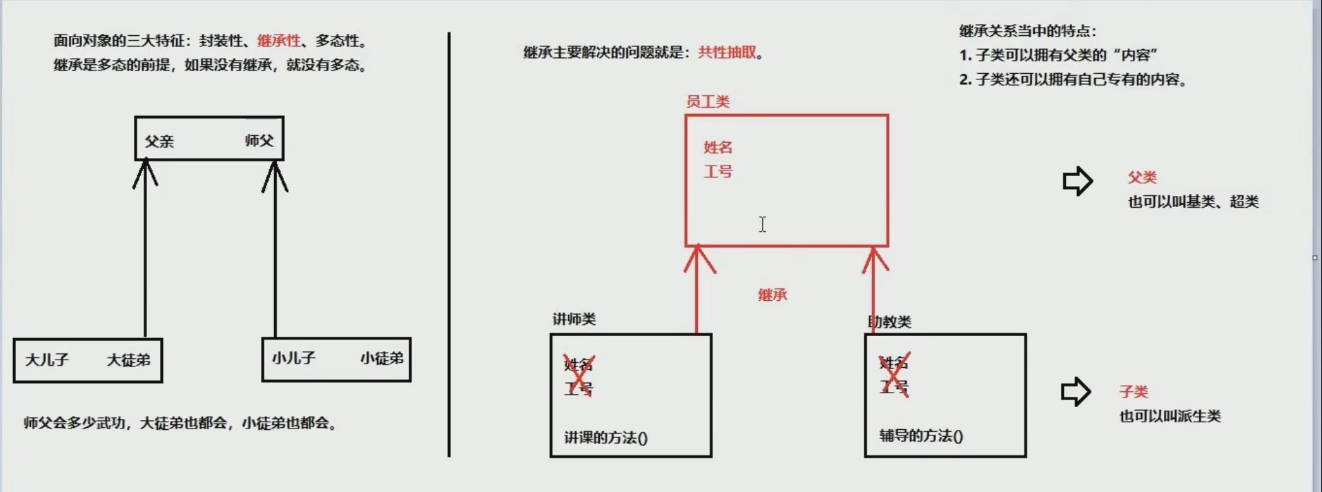 在這裡插入圖片描述