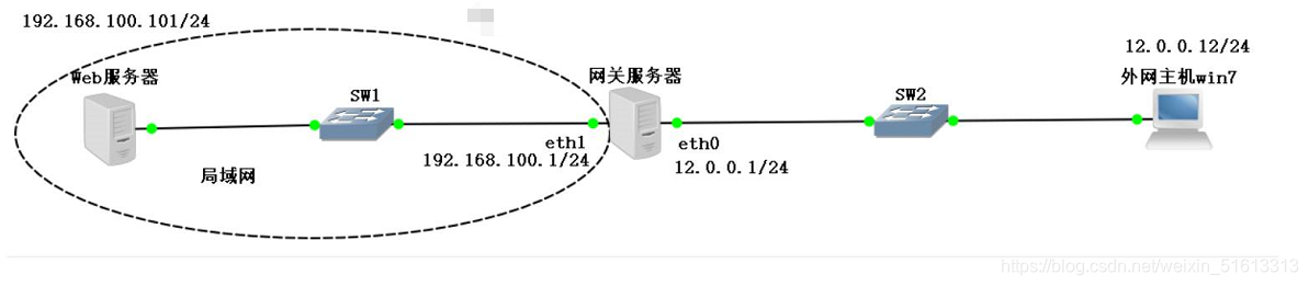 ここに写真の説明を挿入