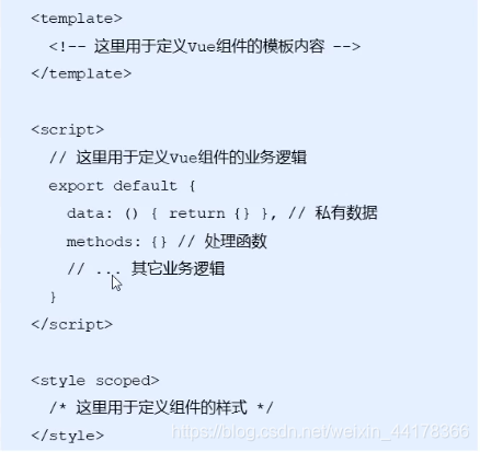 [外链图片转存失败,源站可能有防盗链机制,建议将图片保存下来直接上传(img-LinUTxKa-1607523978687)(C:\Users\Administrator\AppData\Roaming\Typora\typora-user-images\image-20201209214500024.png)]