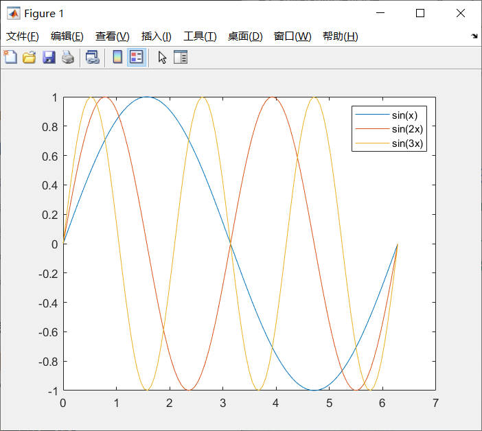 2020 12 09 Matlab学习小结 十八 Aita Ztep的博客 Csdn博客