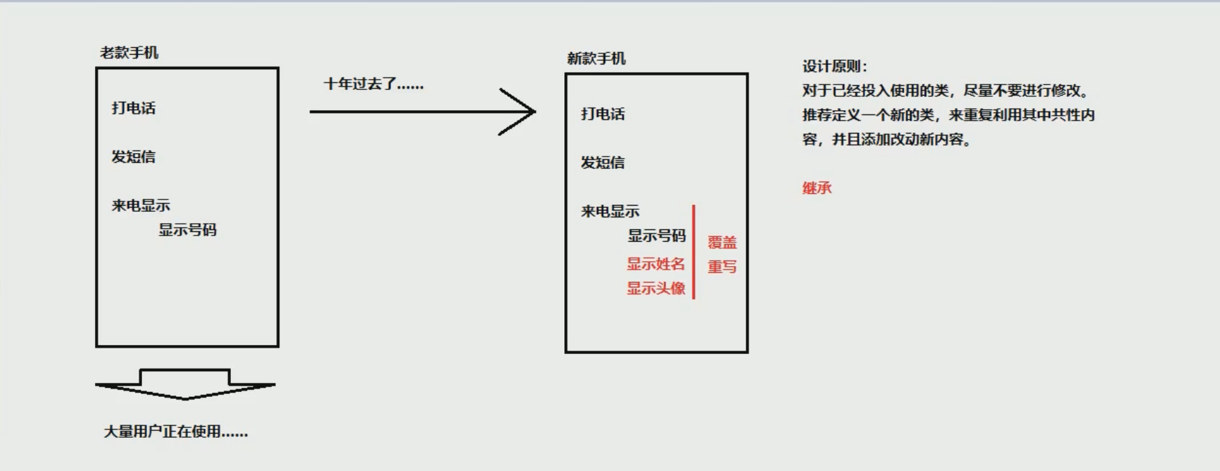 在這裡插入圖片描述