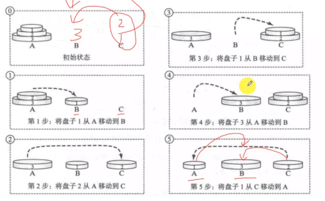 在這裡插入圖片描述