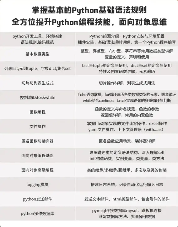 年终总结人口普查_人口普查(2)