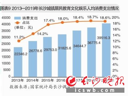 2020年饶平县GDP潮安具_2018年第一季度潮州各县区GDP排行榜 潮安区第一 附榜单(2)