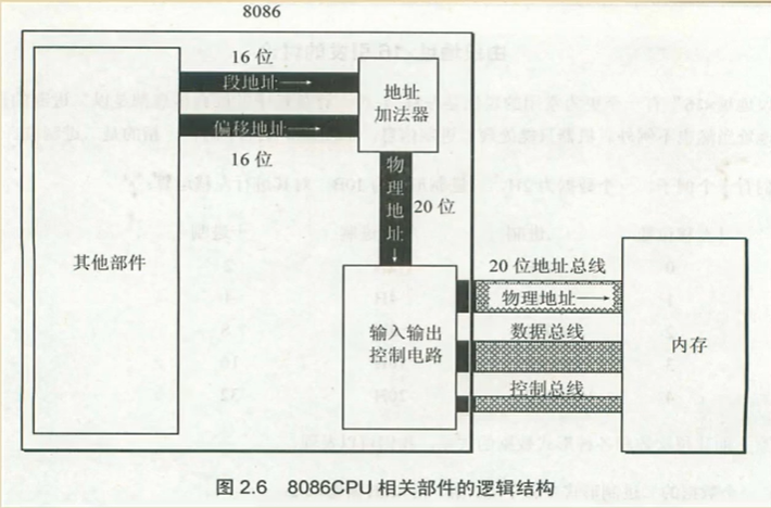 在這裡插入圖片描述