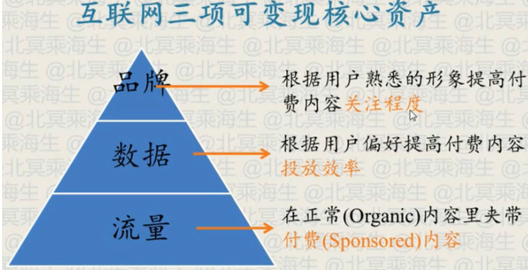 对应人口模式_五脏五行对应图(3)