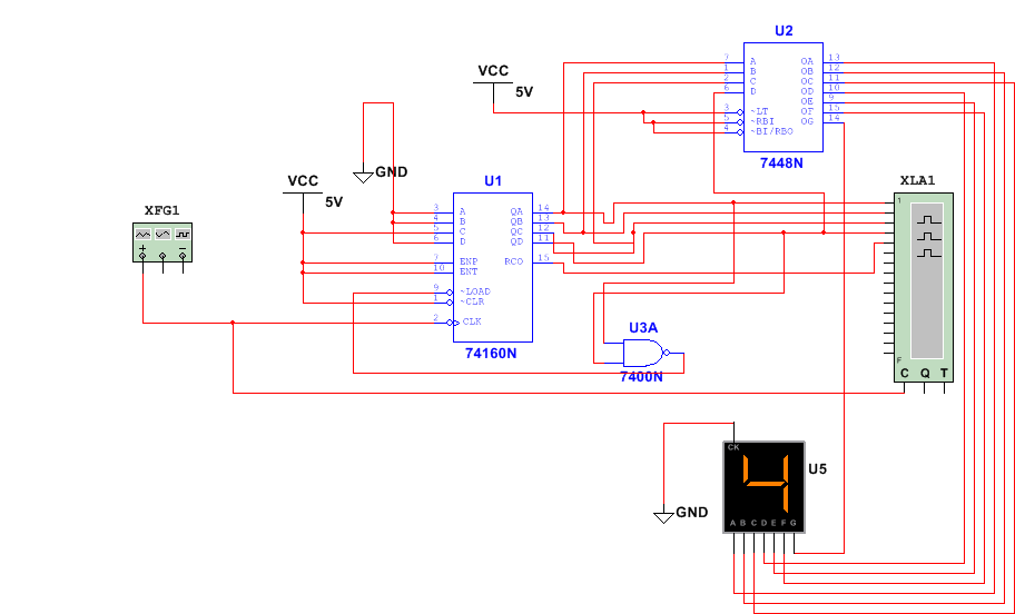 使用74ls160设计六进制计数器