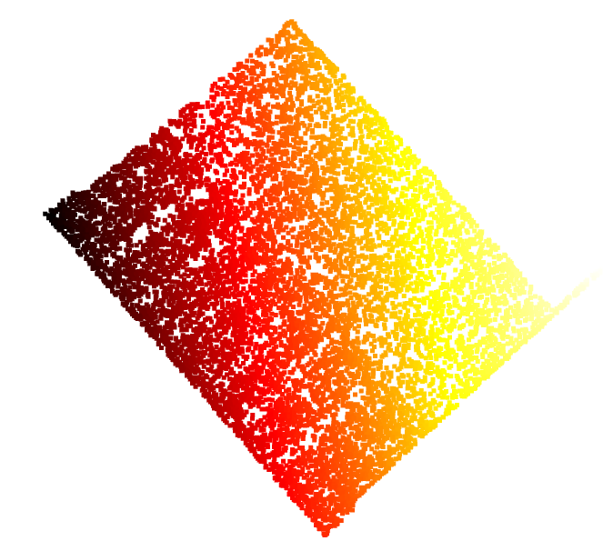 Open3D 可视化numpy点云数据_numpy可视化点云-CSDN博客