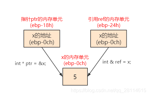 在這裡插入圖片描述