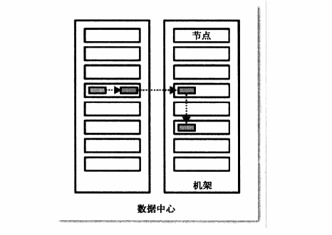 [外链图片转存失败,源站可能有防盗链机制,建议将图片保存下来直接上传(img-DLqYGQdy-1607581109254)(C:\Users\18451\AppData\Roaming\Typora\typora-user-images\image-20201127094202778.png)]