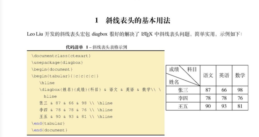 Latex Tex论文文件表格头部分割分栏斜线 程序哥聊面试的博客 Csdn博客 Latex 表格分栏
