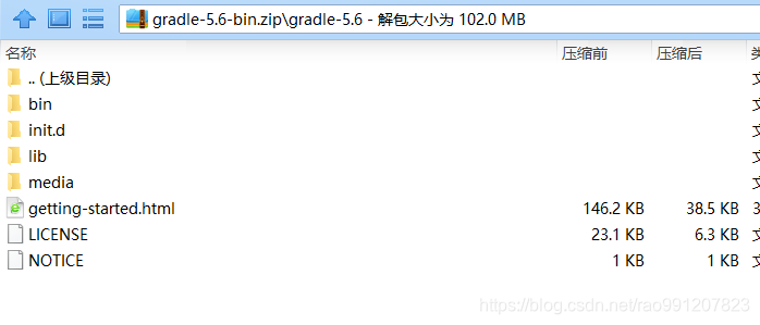 Gradle解压目录结构