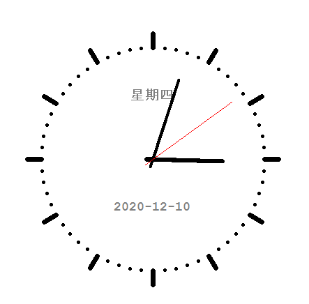 python基础之 turtle 库总结
