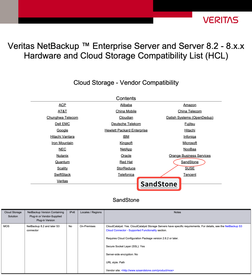 图3.杉岩数据与Veritas NetBackup完成兼容认证