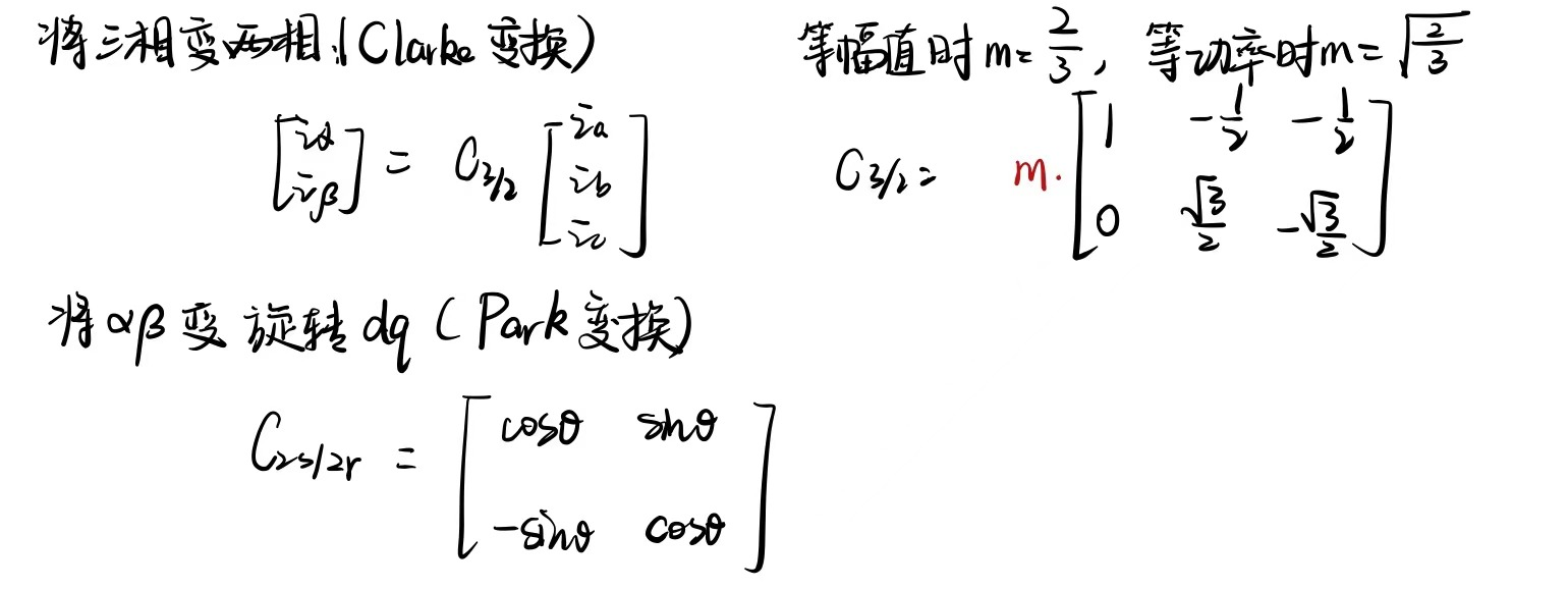 FOC Field Oriented Control