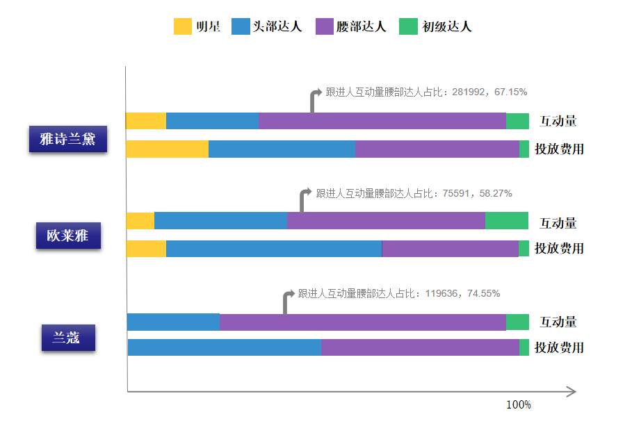 小红书 分析工具_小红书关键词检测 (https://mushiming.com/)  第2张