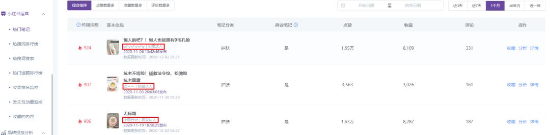 小红书 分析工具_小红书关键词检测 (https://mushiming.com/)  第3张