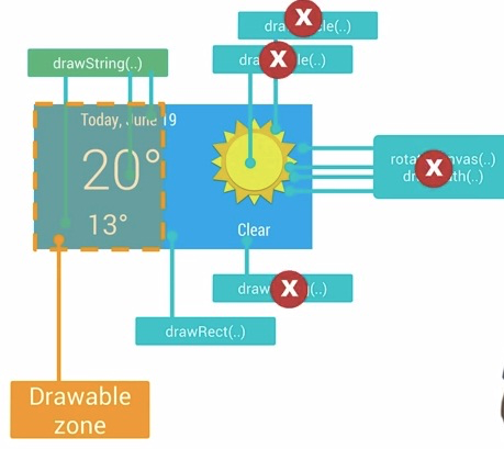 Insira a descrição da imagem aqui