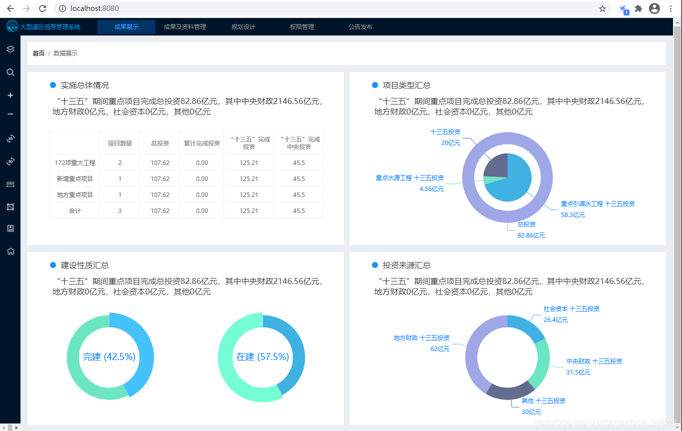 watermark_type_ZmFuZ3poZW5naGVpdGk_shadow_10_text_aHR0cHM6Ly9ibG9nLmNzZG4ubmV0L2dvbmd4aWZhY2FpX2JlbGlldmU_size_16_color_FFFFFF_t_70_pic_center