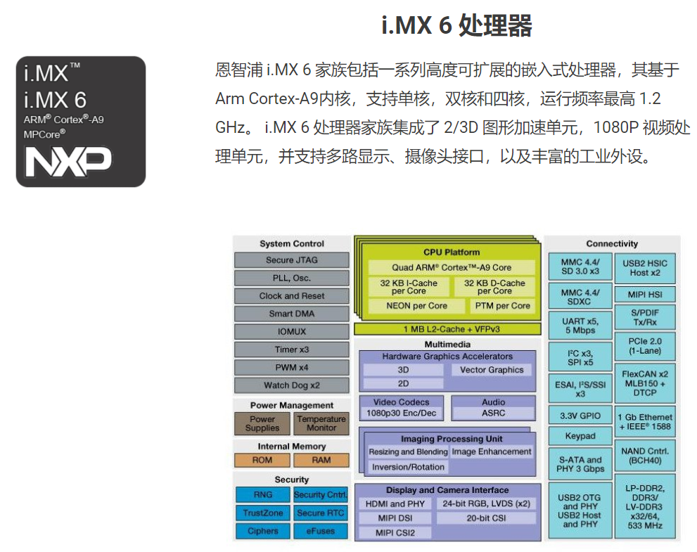 案例分享：Qt+iMx6生命探测仪（探测障碍物、静止目标、动态目标、生命目标、探测半径、探测前方雷达显示、动态目标轨迹显示、探测热力图、探测过程存储与回放）