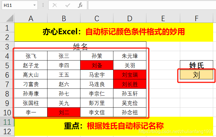 Excel技巧 自动标记颜色条件格式的妙用 亦心excel的博客 Csdn博客