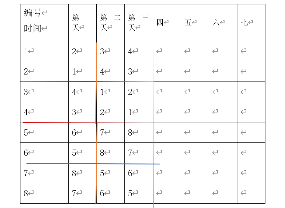 watermark,type_ZmFuZ3poZW5naGVpdGk,shadow_10,text_aHR0cHM6Ly9ibG9nLmNzZG4ubmV0L3FxXzQzNzE3MTE5,size_16,color_FFFFFF,t_70