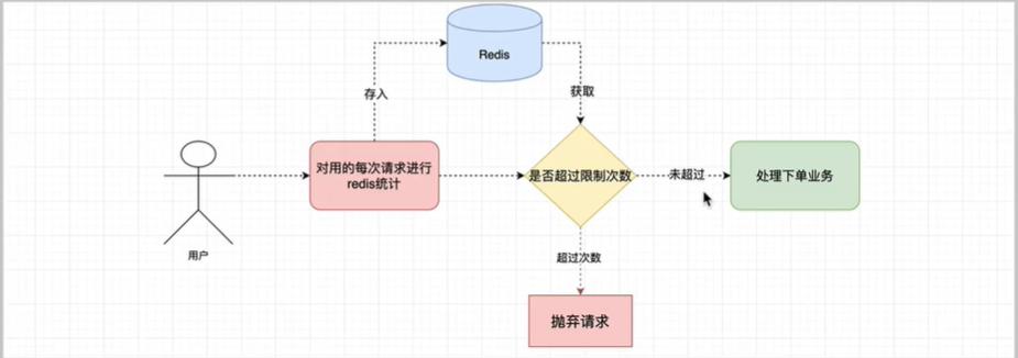 在這裡插入圖片描述