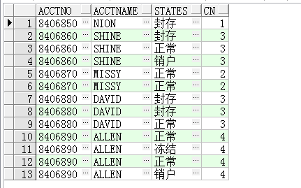 分析函式查詢