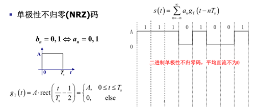 在這裡插入圖片描述