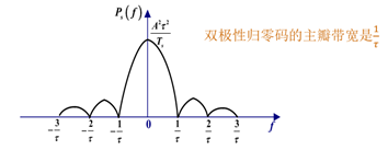 在這裡插入圖片描述