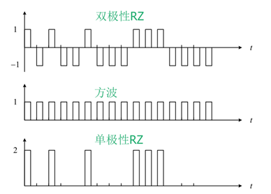 在這裡插入圖片描述