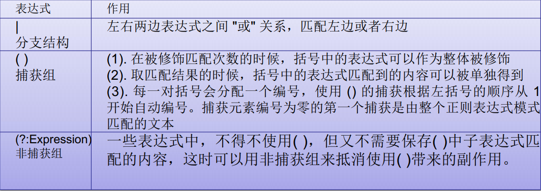 java文本框提示文字_input file框提示文字_文本输入框提示文字