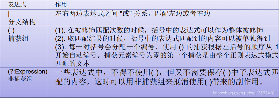 java文本框提示文字_input file框提示文字_文本输入框提示文字