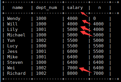 fastjson解析嵌套json數據_前臺 json數據解析_解析json數據