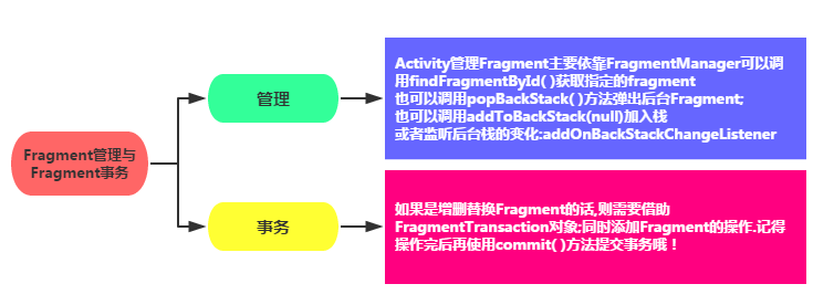 在這裡插入圖片描述